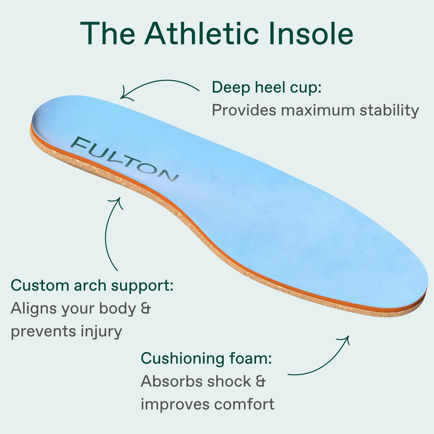 The Athletic Insole